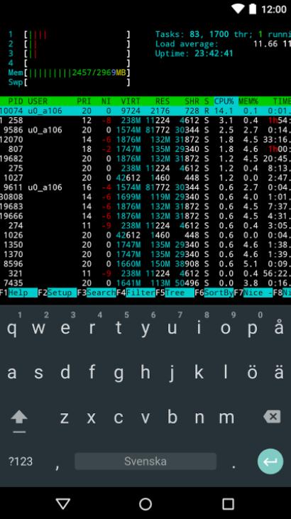 ZeroTermux 0.118.36.2