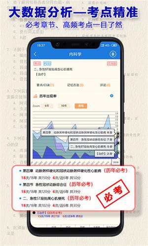执业药师题库软件app