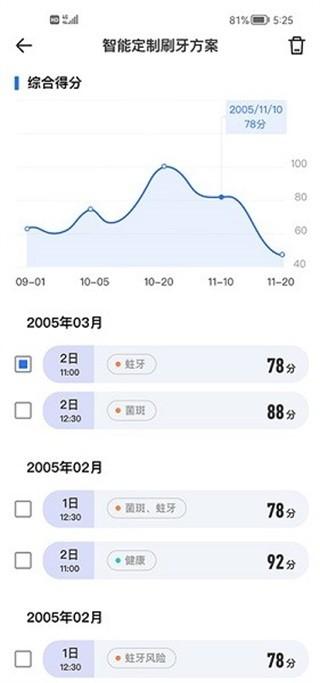 美伢日记 安卓版v2.7.6