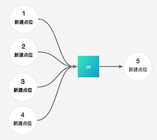 爱闯闯图片9