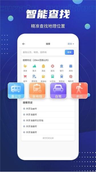 全球GPS导航图片