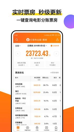 灯塔票房专业版app 官方最新版v8.3.1
