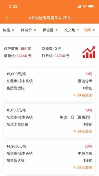 万塑达塑胶原料报价平台app 安卓版v3.2.4 安卓版v3.2.4