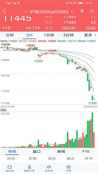 财达博易 安卓版v5.6.2.0