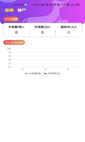 上鹿合伙人 最新版v2.10.35 最新版v2.10.35
