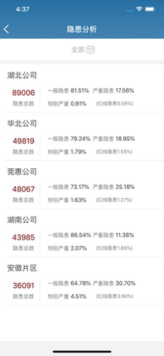 质安通 官方安卓版v1.2.74 官方安卓版v1.2.74