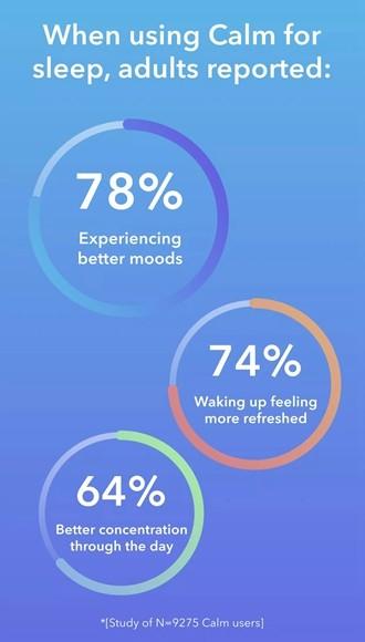 Calm app图片3