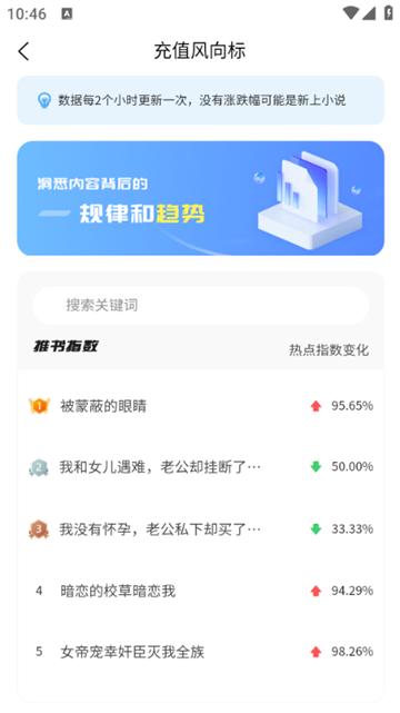 熊猫推书app官方版图片1