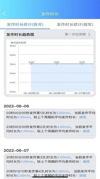痫来无事医生端 安卓版v1.0.9 安卓版v1.0.9