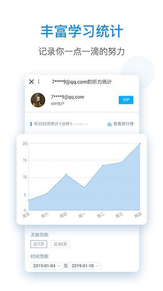 每日英语听力破解版永久vip 免费版v10.4.5 免费版v10.4.5