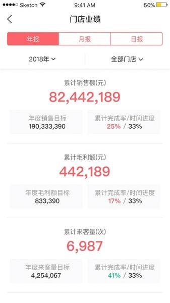 智店通 最新版v3.3.3 最新版v3.3.3
