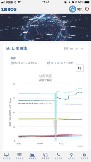 工业云监控 安卓版v0.2.54 安卓版v0.2.54