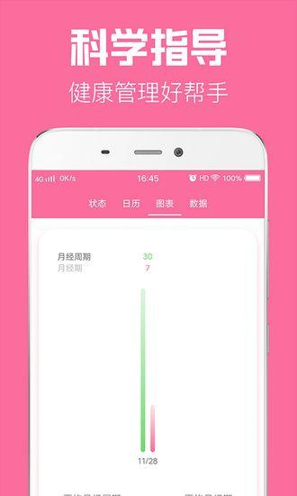 经期管家 最新版v1.6.3