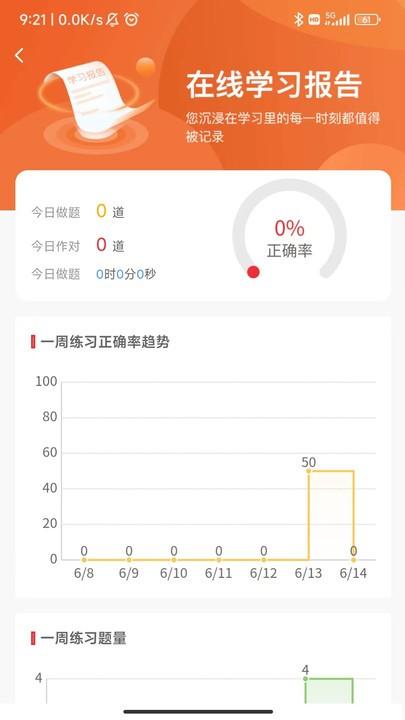 执业药师真题库 安卓版v1.0.6 安卓版v1.0.6