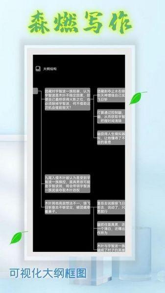 森燃写作app 最新版v2.2 最新版v2.2