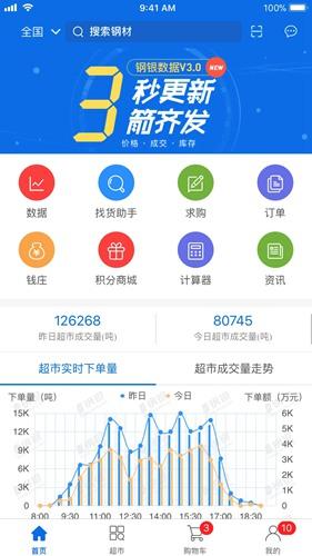 钢银电商平台交易助手 安卓版v7.7.23