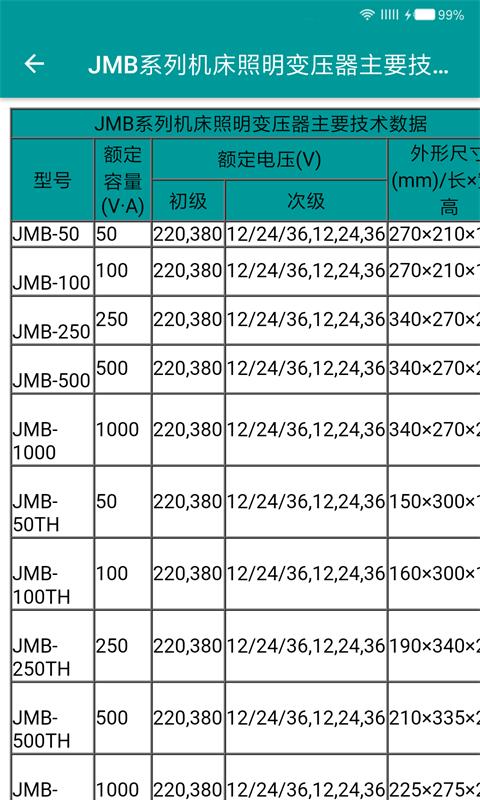电工手册app 安卓版v5.1.8 安卓版v5.1.8