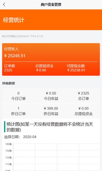 鹿马商家助手app 安卓版v1.203 安卓版v1.203