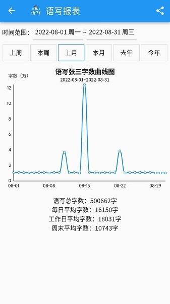 语写 安卓版v2.5.19 安卓版v2.5.19