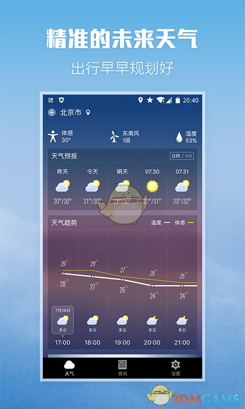 柚子天气