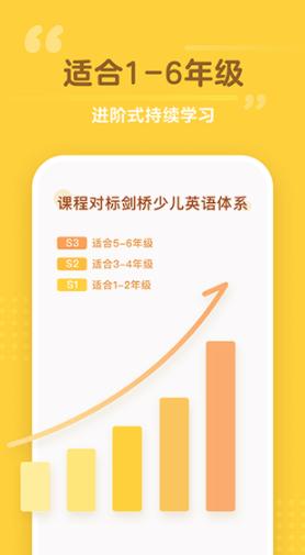 蛋糕英语 安卓最新版v2.0.2