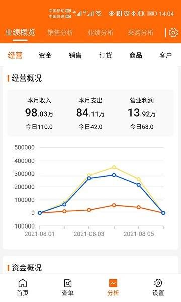 来肯企汇v2 最新版v2.2.51 最新版v2.2.51