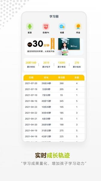 牛津分级阅读app图片