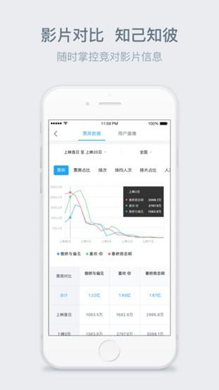 淘票票专业版 安卓版v4.4.0