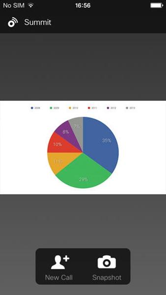 Cisco Proximity app 手机版v1.2.5 手机版v1.2.5