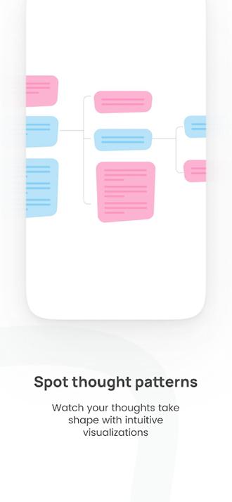 Antar自我对话 安卓版v1.0.43 安卓版v1.0.43