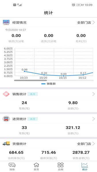 众联e管家 安卓版v2.9.6 安卓版v2.9.6
