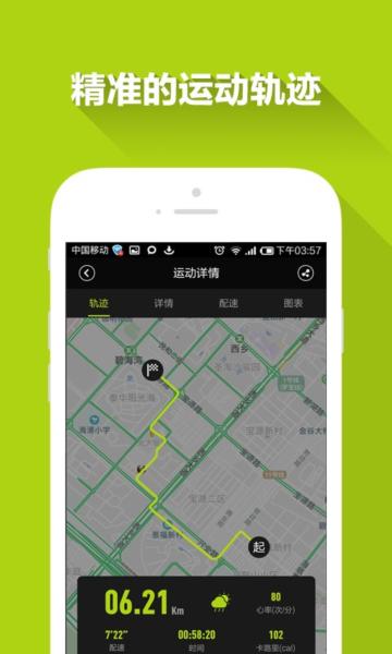 Ferace健康APP图片2