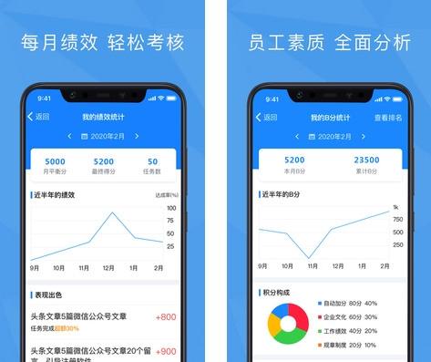 功道云绩效考核app图片1