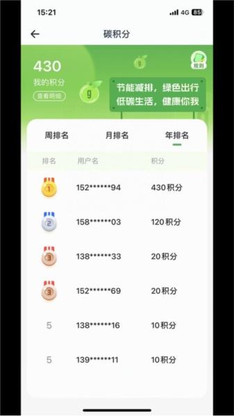 途安出行1