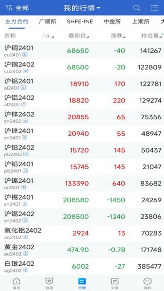 财达博易 安卓版v5.6.2.0