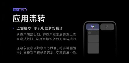 小米妙享中心app手机客户端(跨屏协作) v0.082401 安卓版