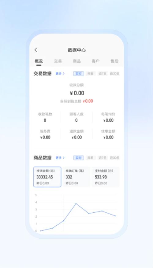 豆友商家官方版下载 v1.0.0 安卓版