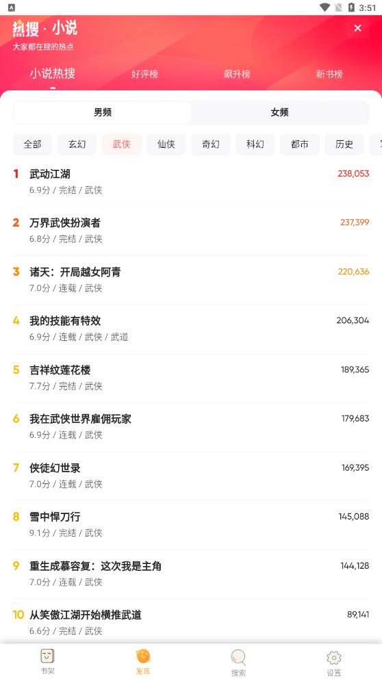乐阅小说app最新版 v1.0.0安卓版 v1.0.0安卓版