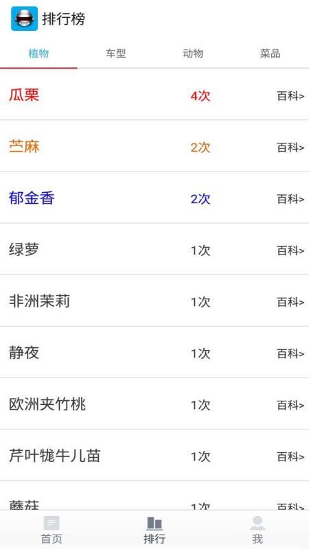 全能拍照识别  v4.3.3