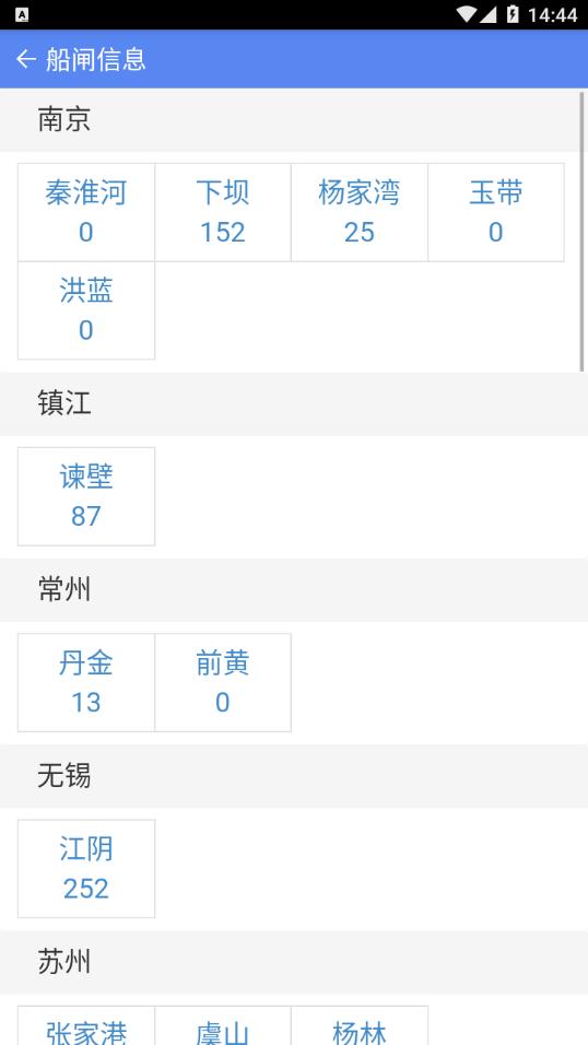 便捷过闸官方版最新版本 v3.6.3 安卓版