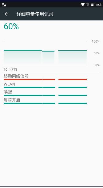 电池指示灯软件免费版安装(Battery Indicator Free) v23.0 安卓中文版