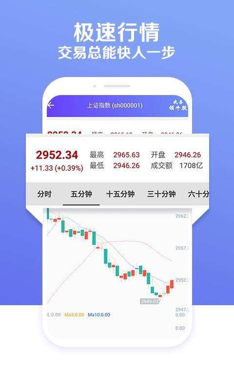炒股软件  v5.2.2