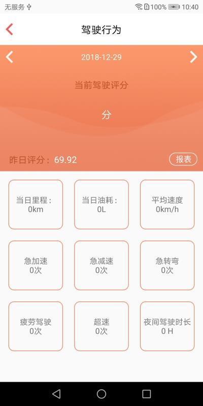 护驾宝  v3.2.1