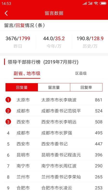 领导留言板  v3.5.2