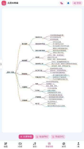 瓜皮绘画官方正版 v1.0 手机版