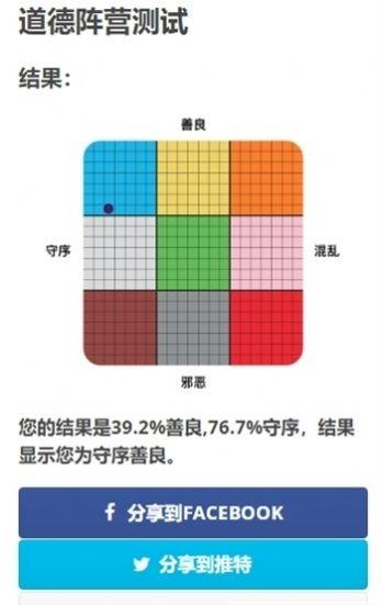 dnd人格阵营测试app下载2023官方版 v1.0 安卓手机版