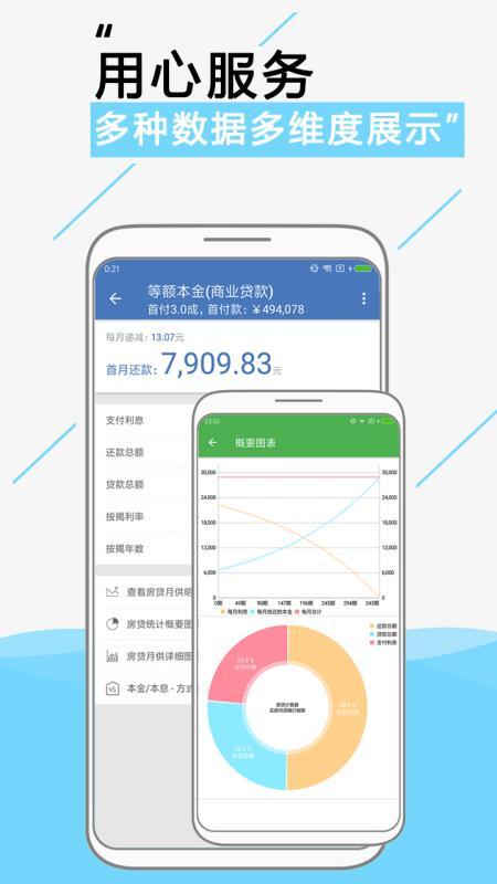 房贷计算器  v4.5.1