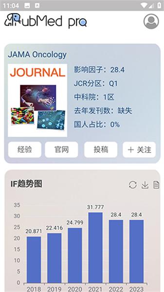 pubmed医学文献