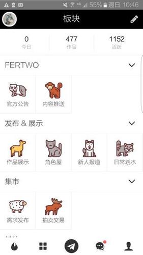 fertwo 