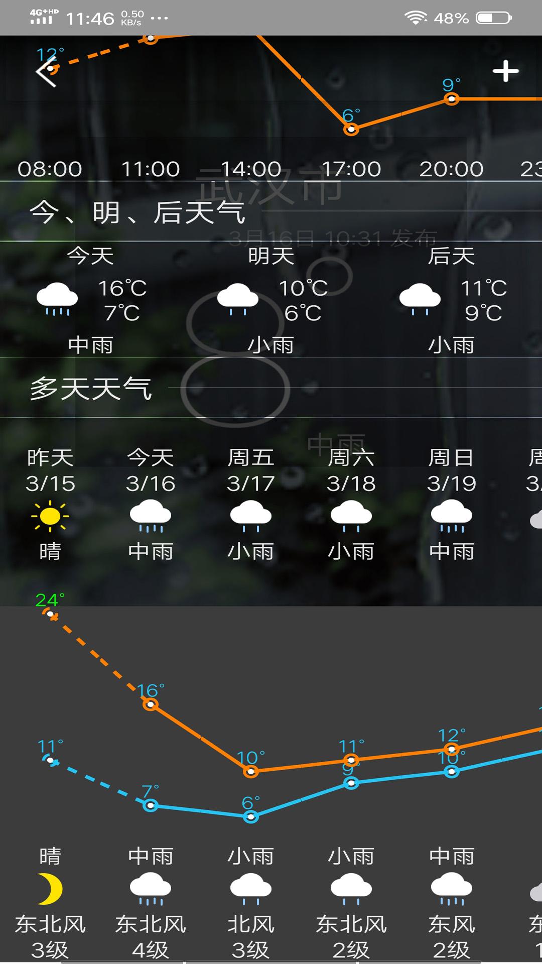 非常准天气 v3.2.1